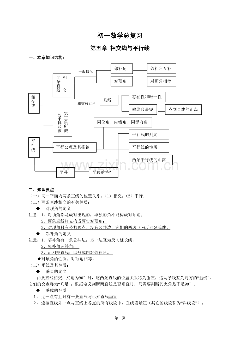 七年级下学期数学各章复习资料.doc_第1页