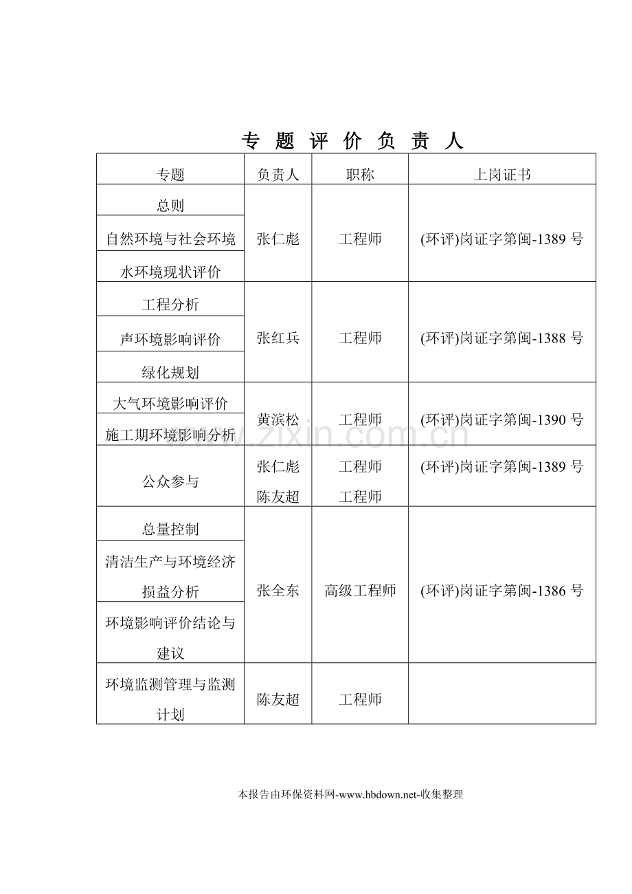 龙岩春驰水泥建设环境影响报告书.doc_第1页