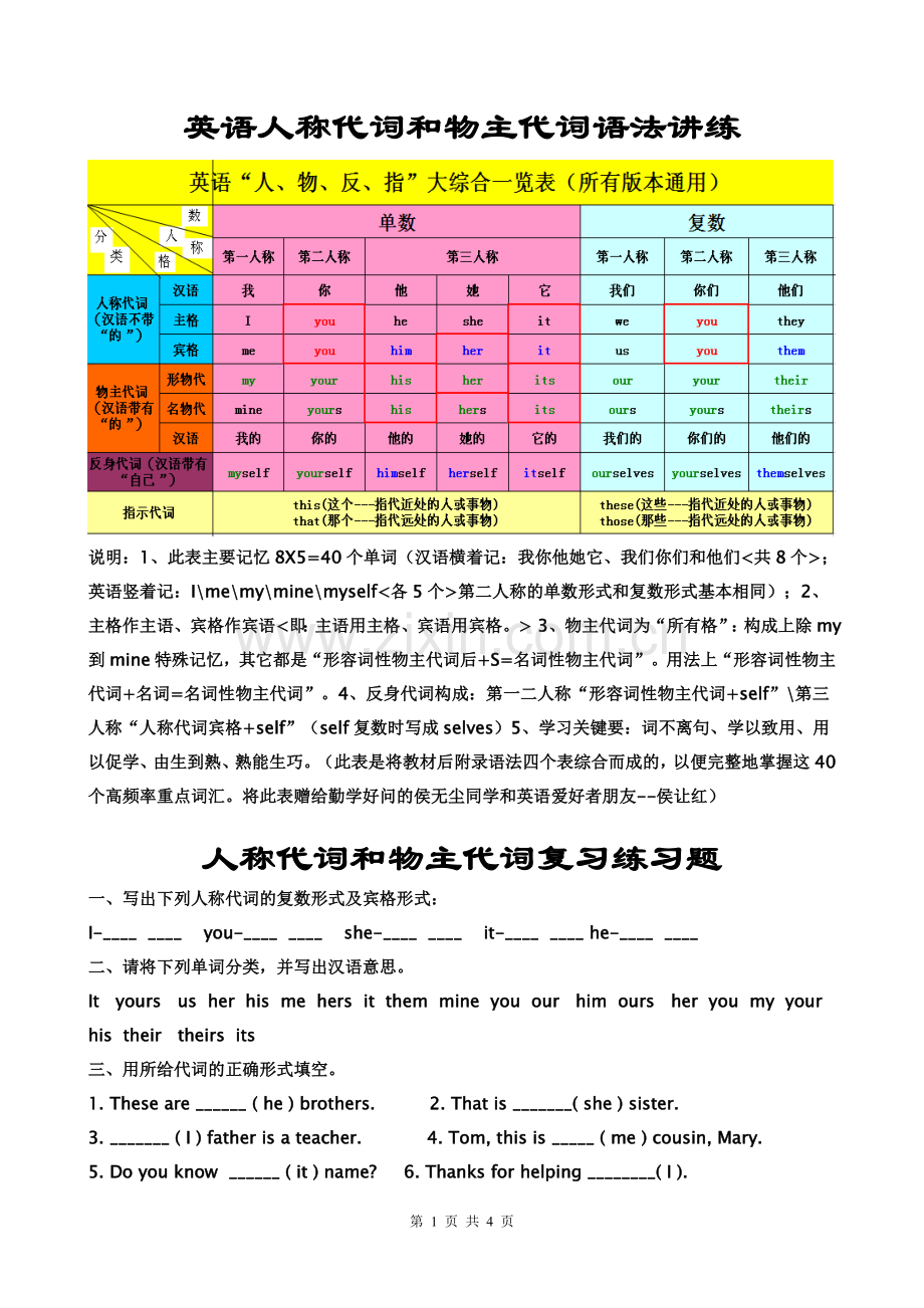 七年级上册英语人称代词和物主代词复习练习题.doc_第1页