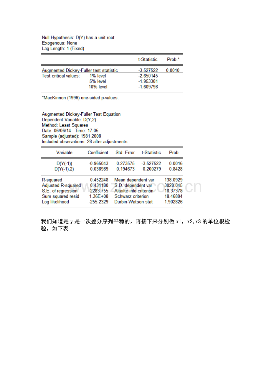 时间序列计量经济学论文浅谈中国粮食产量的影响因素.doc_第2页