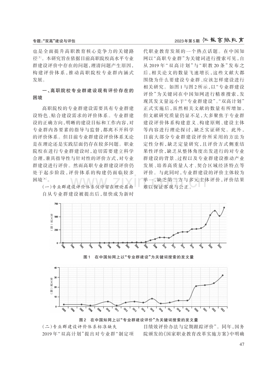 基于层次分析法的高职专业群建设评价体系构建.pdf_第2页