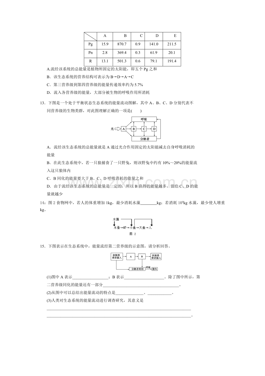 高二生物必修三第五章生态系统的能量流动习题(2).doc_第3页