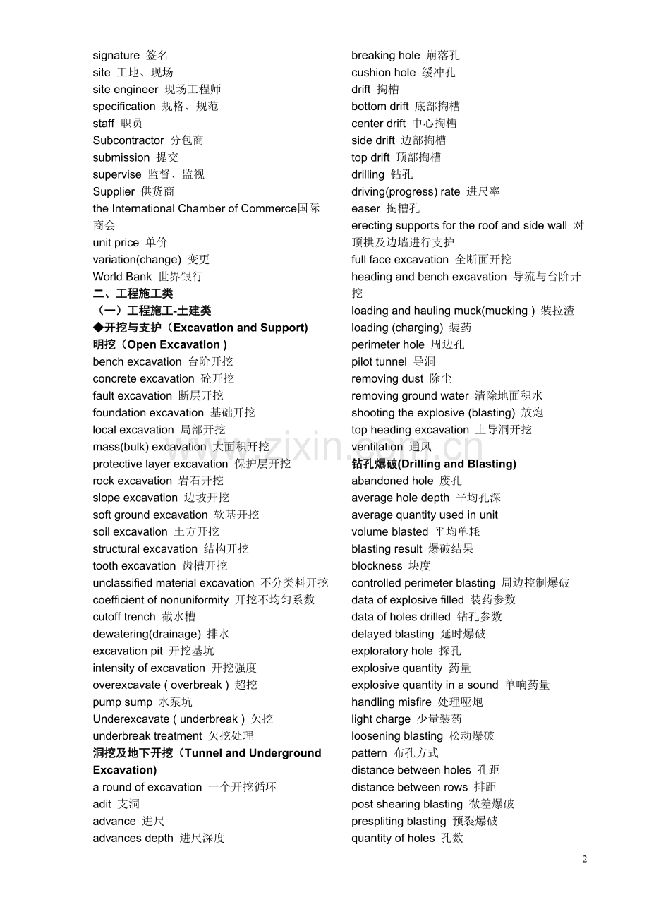 国际工程英语(常用词汇).doc_第2页