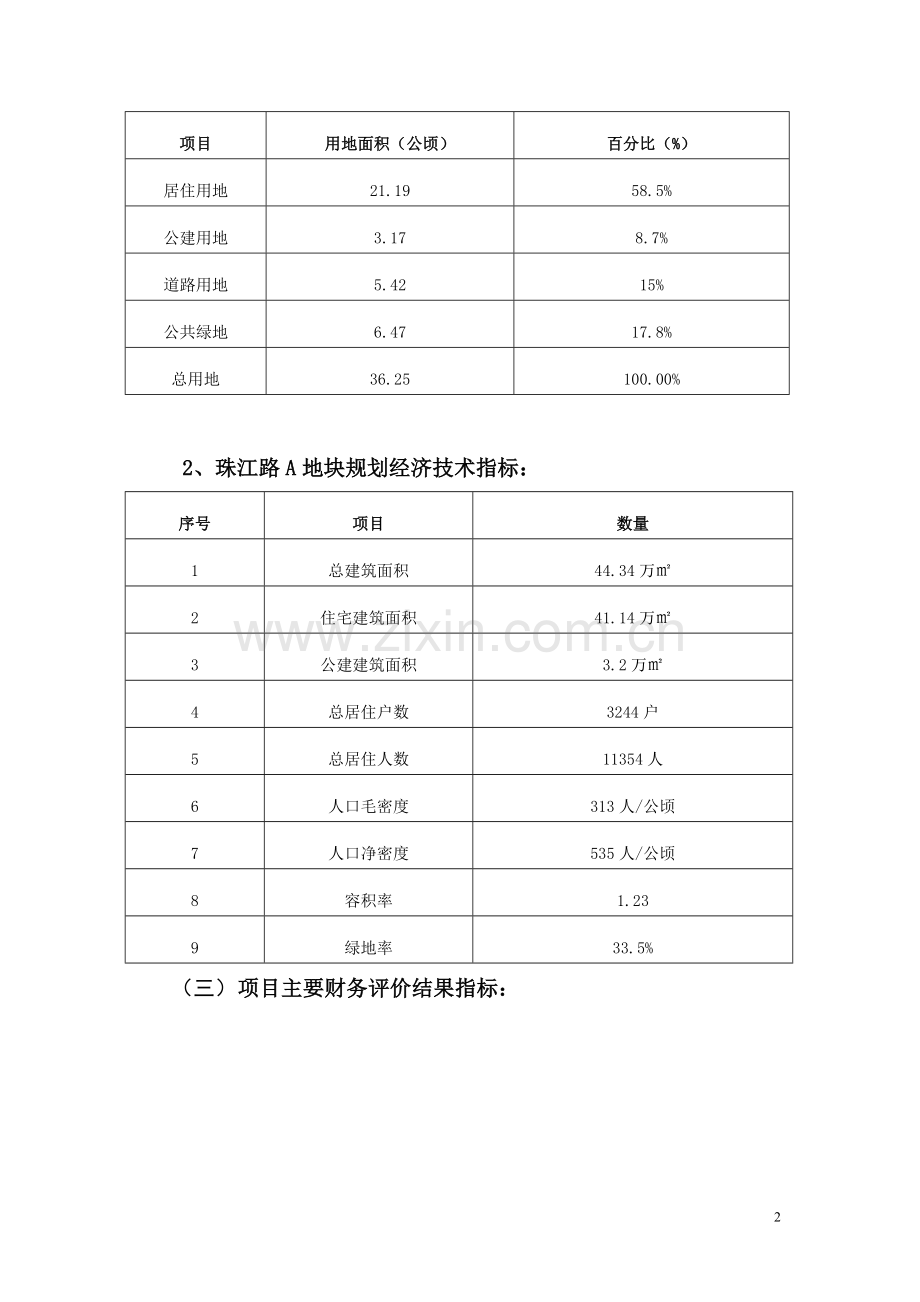 兴隆珠江湾畔项目房地产开发项目建设可行性研究报告.doc_第2页