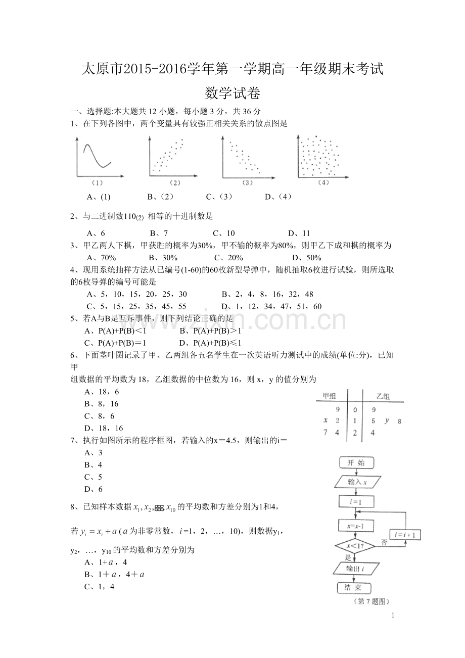 山西省太原市2015-2016学年高一上学期期末考试数学试卷.doc_第1页