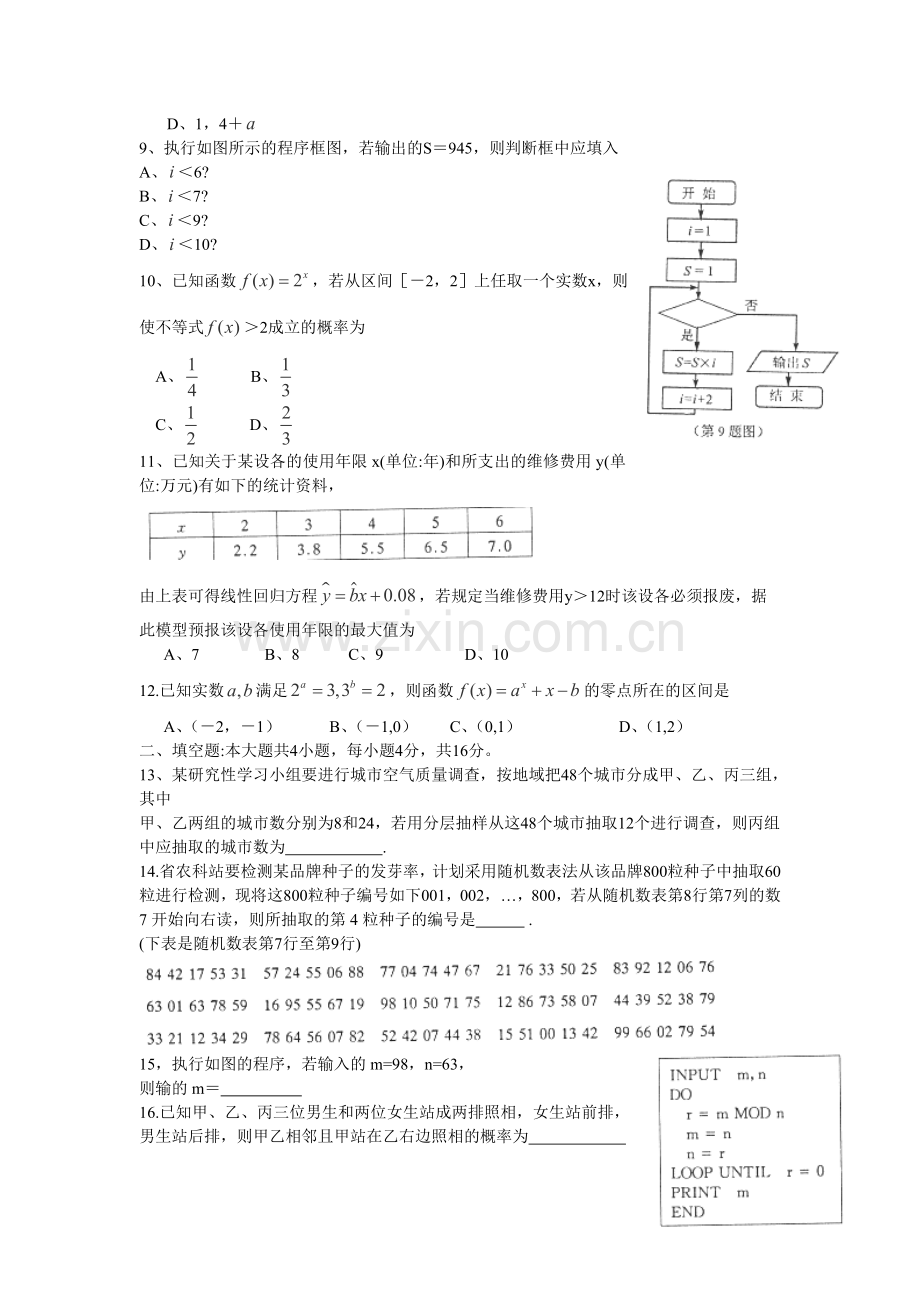 山西省太原市2015-2016学年高一上学期期末考试数学试卷.doc_第2页