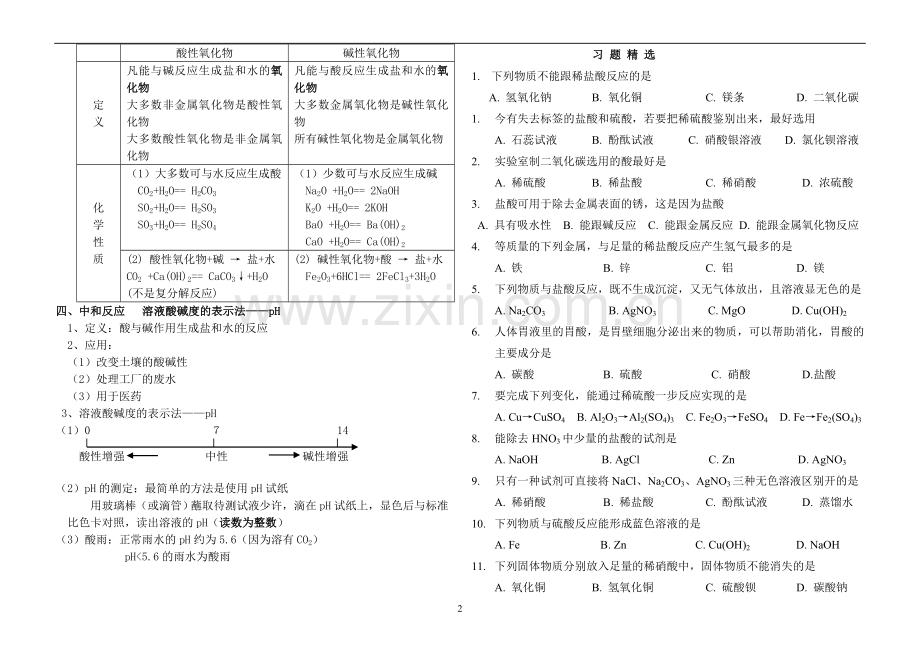 初三化学酸碱盐经典习题(3).doc_第2页