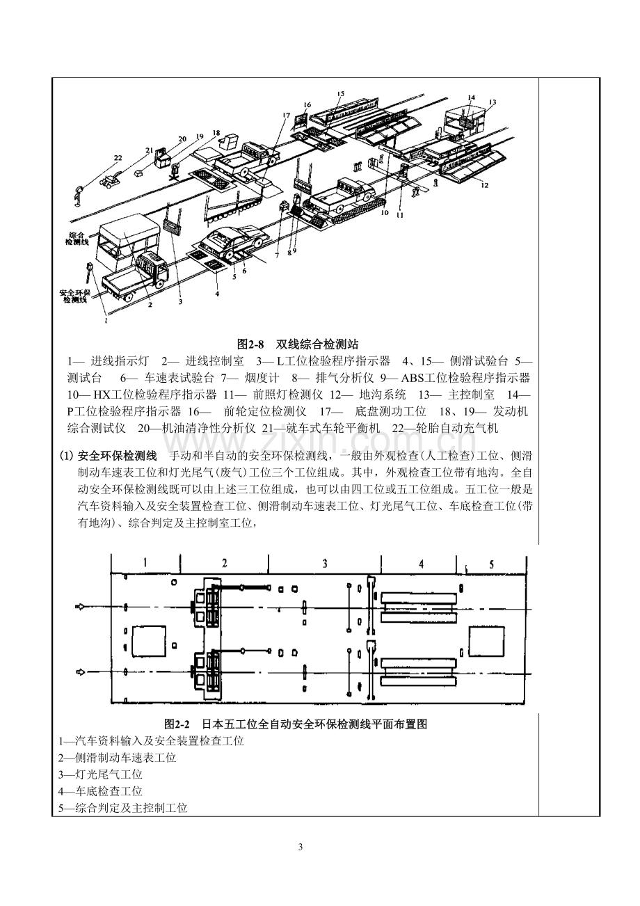 汽车检测与诊断技术4课程教案.doc_第3页