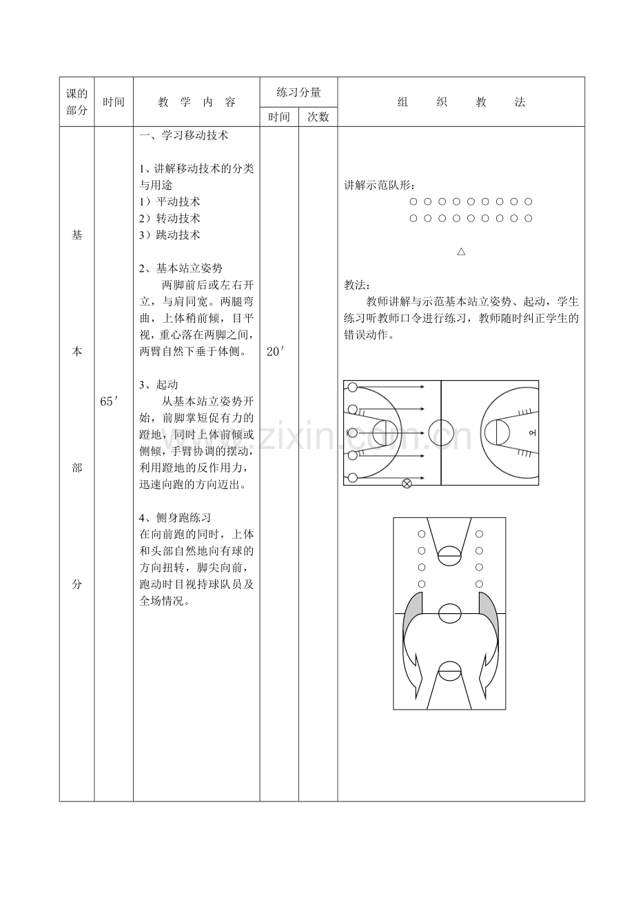 54学时篮球普修外堂教案.doc_第2页