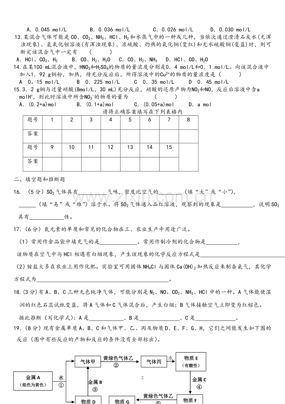 高三化学第一轮复习试题---非金属及其化合物.doc_第2页