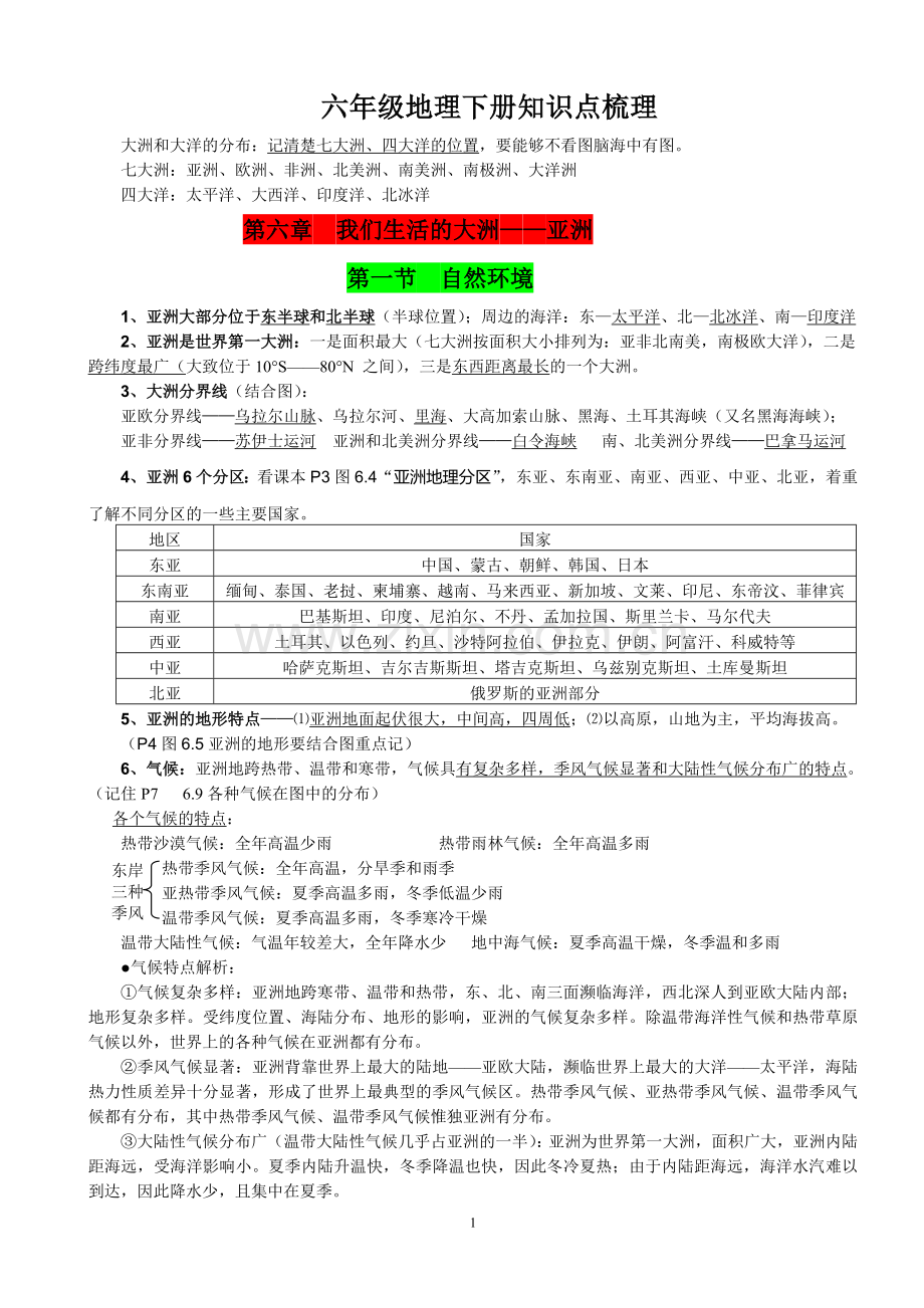 鲁教版六年级地理下册知识点.doc_第1页