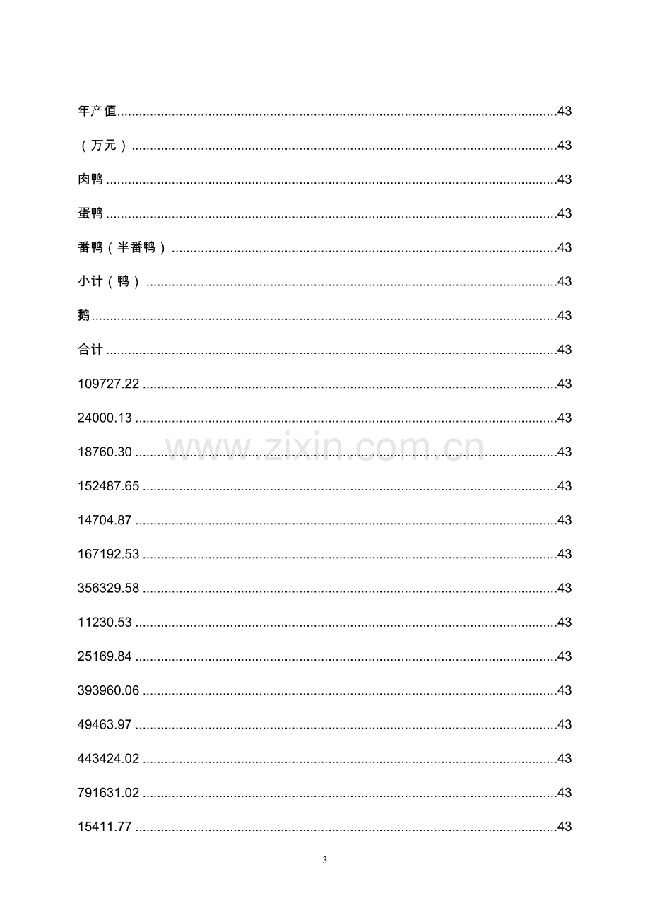 南通滨海园区绿色蛋鸭生态养殖及深加工项目可行性研究报告.doc_第3页