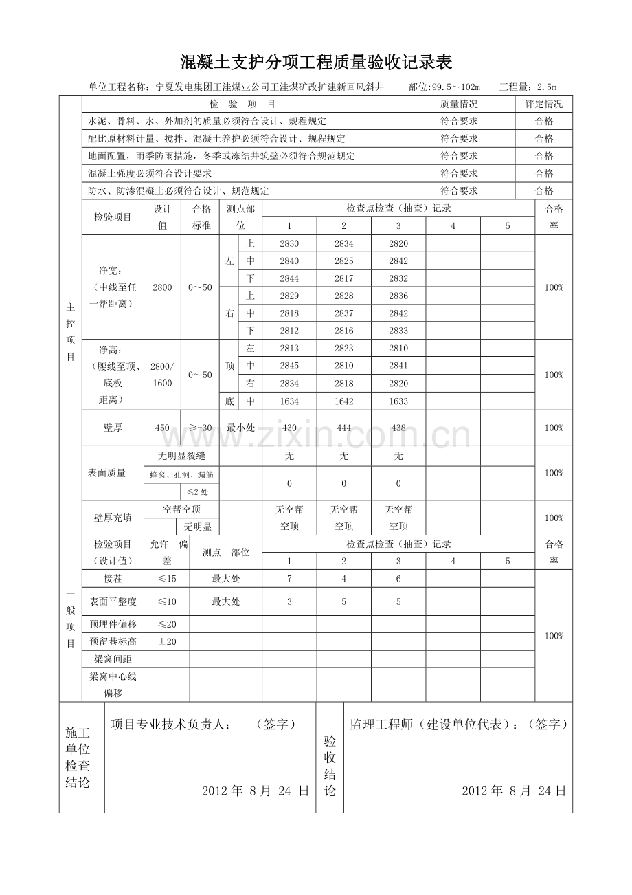 混凝土支护分项工程施工报验表.doc_第2页