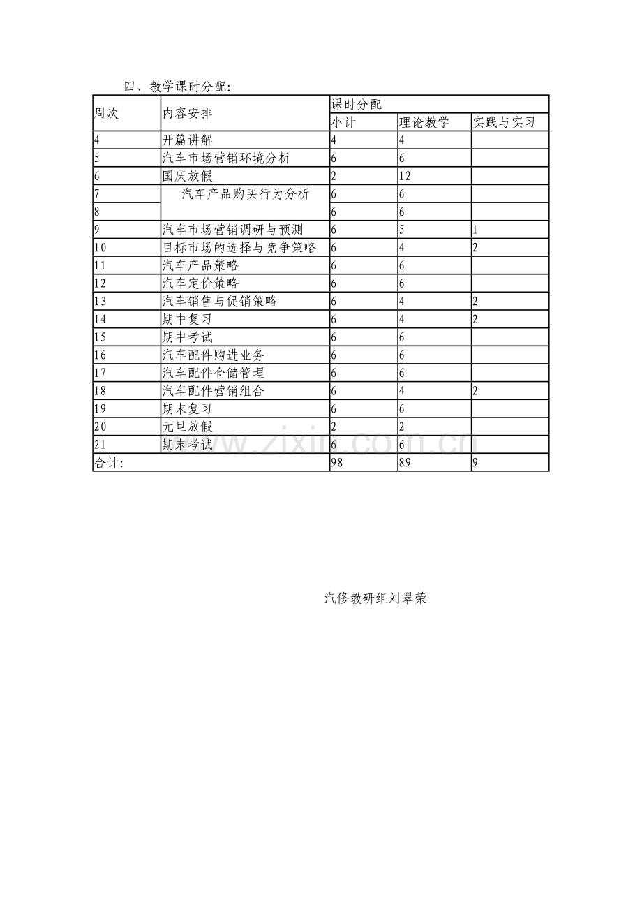 汽车营销教学计划.doc_第3页