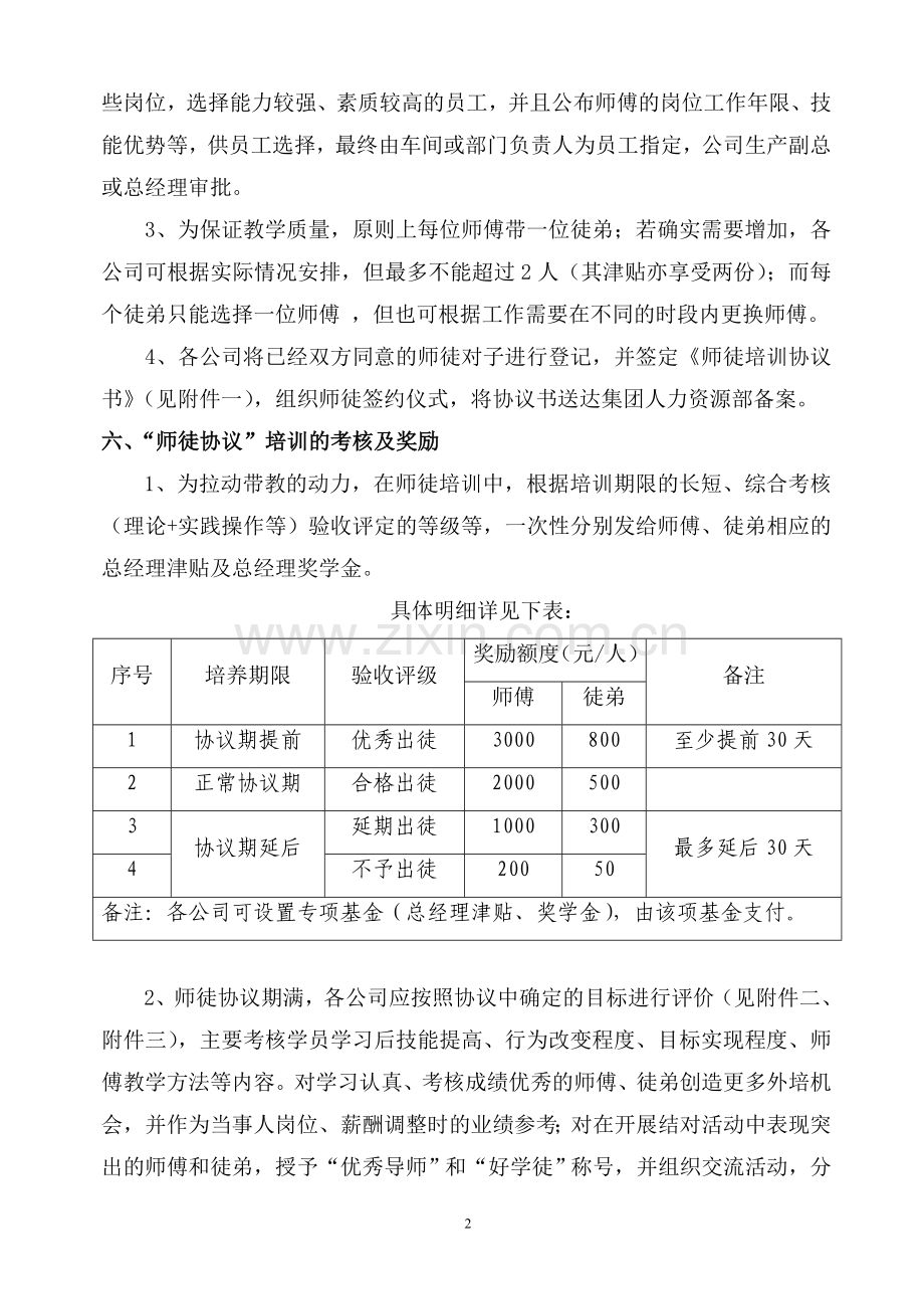 某股份公司“师徒结对”培训管理办法.doc_第2页