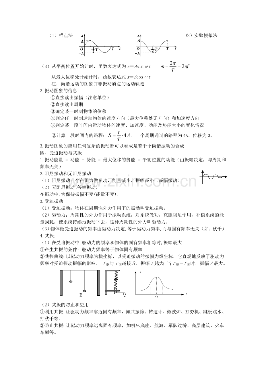 高中物理选修3-4机械振动机械波光学知识点.doc_第3页