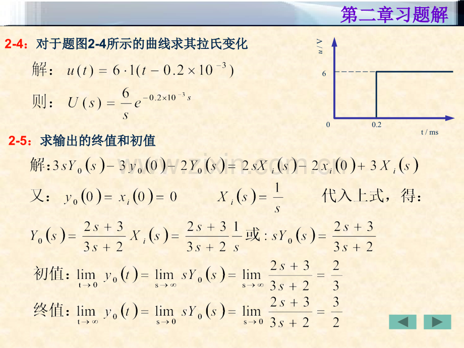 控制工程基础习题解.ppt_第3页