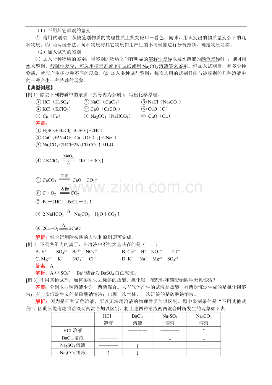 初三化学除杂题专项练习.doc_第2页