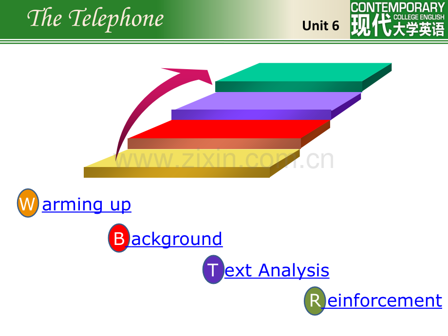 现代大学英语精读4第二版Unit6TheTelephone.ppt_第2页