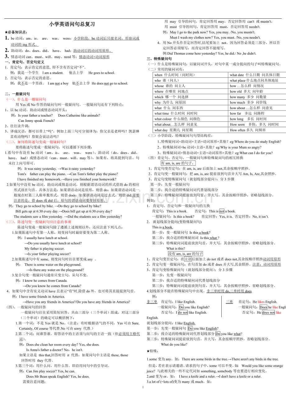 小升初英语陈述句、一般疑问句、特殊疑问句及练习.doc_第1页