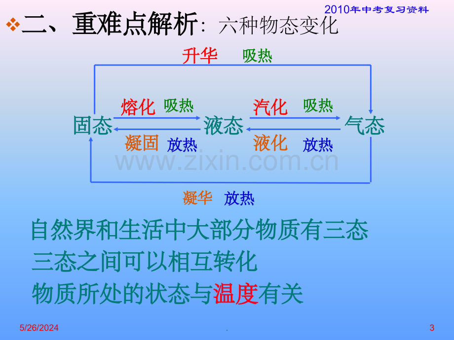 第四章、物态变化.ppt_第3页