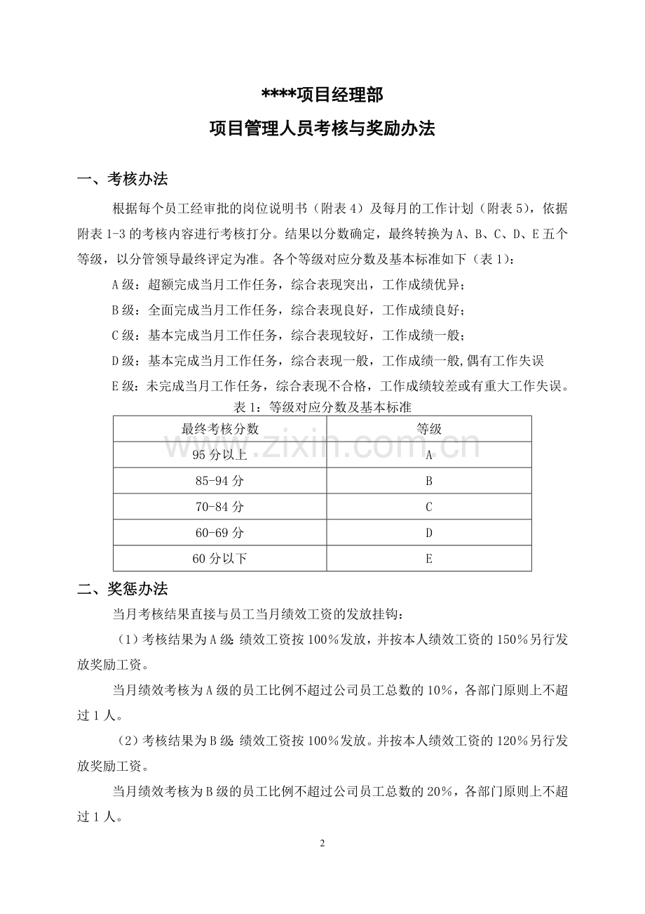 项目管理人员考核与奖罚办法.doc_第2页