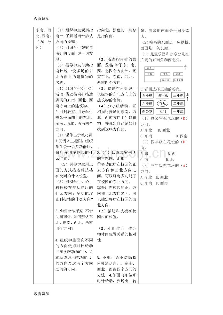 【教育资料】三年级下册数学导学案第一单元认识东北东南西北西南人教新课标学习专用.doc_第2页