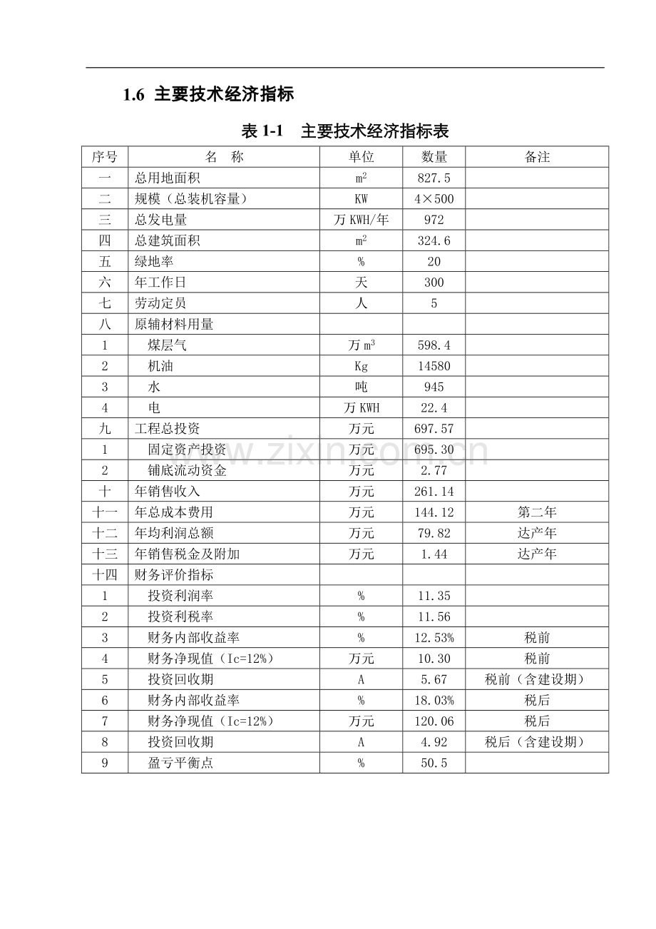 丰润瓦斯综合利用有限公司可行性分析报告.doc_第3页