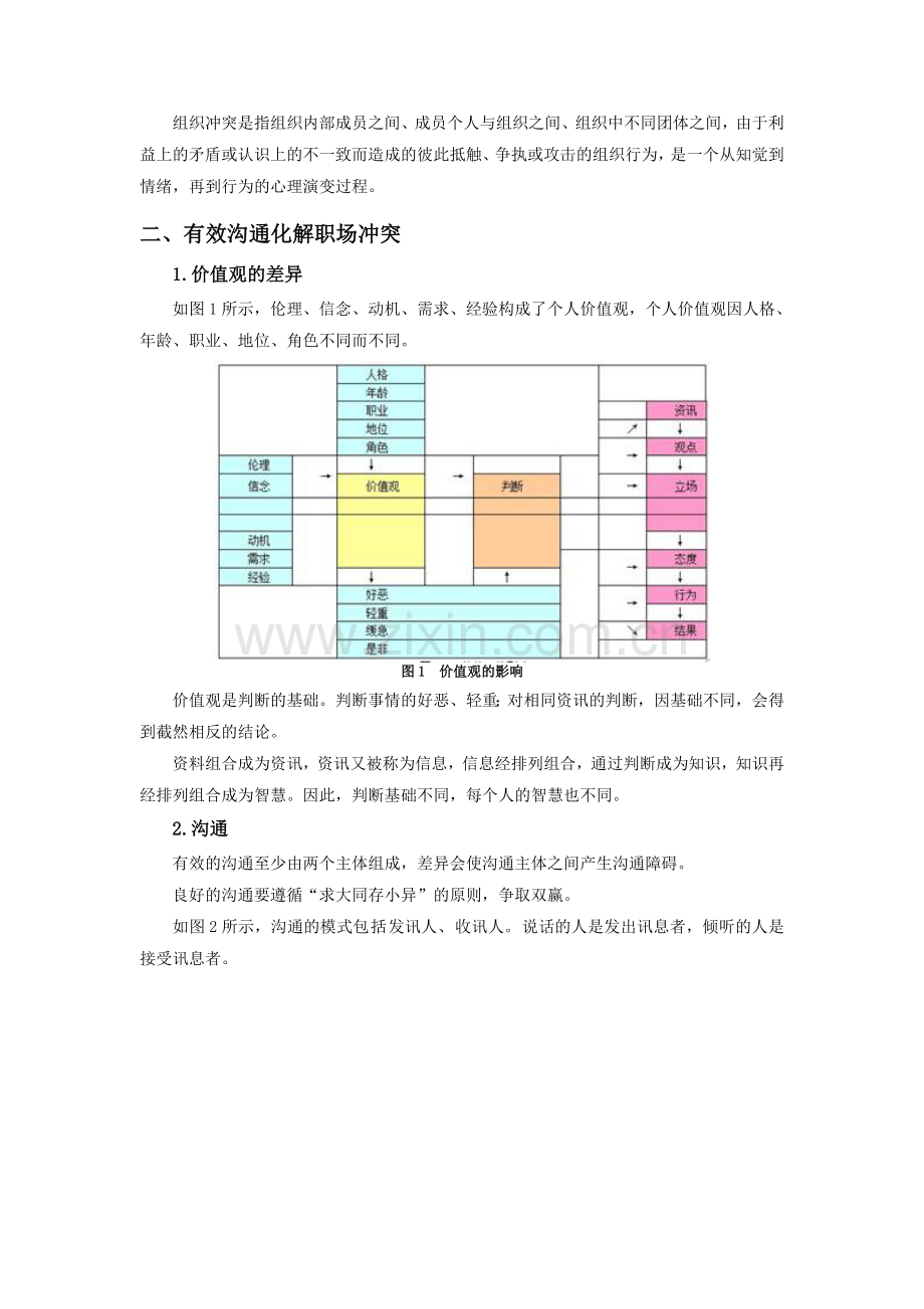 职场冲突.doc_第3页