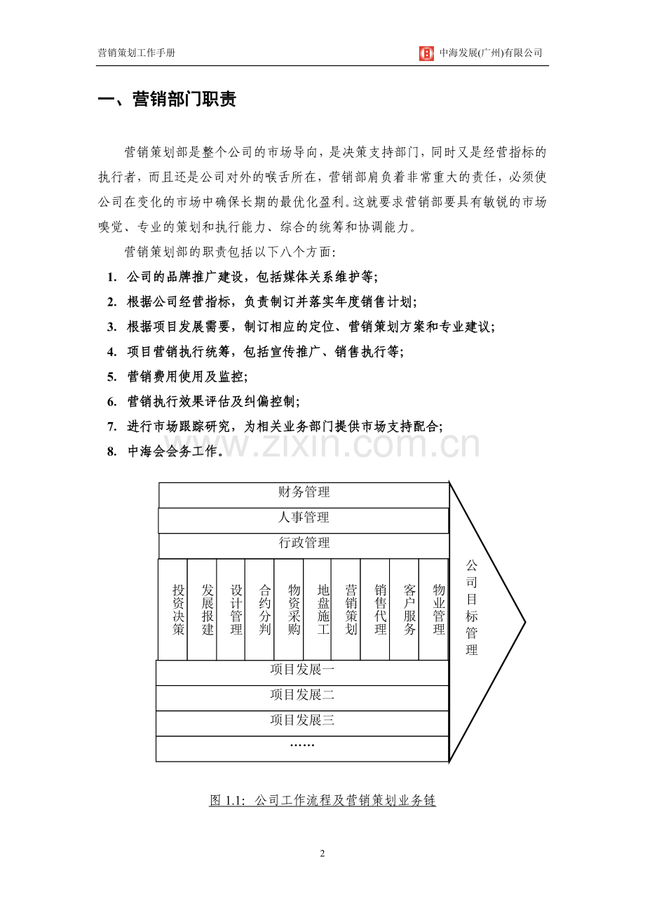 实务手册-—中海发展(广州)有限公司营销策划手册.doc_第2页