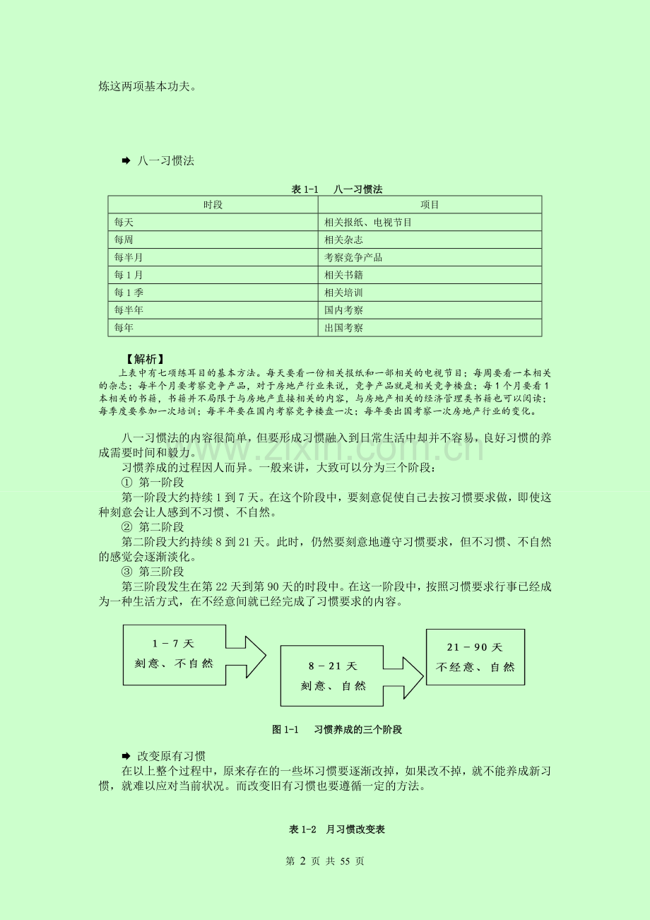 香港宏福如何打造房地产快速行销团队(培训方案)--大学毕业设计论文.doc_第2页