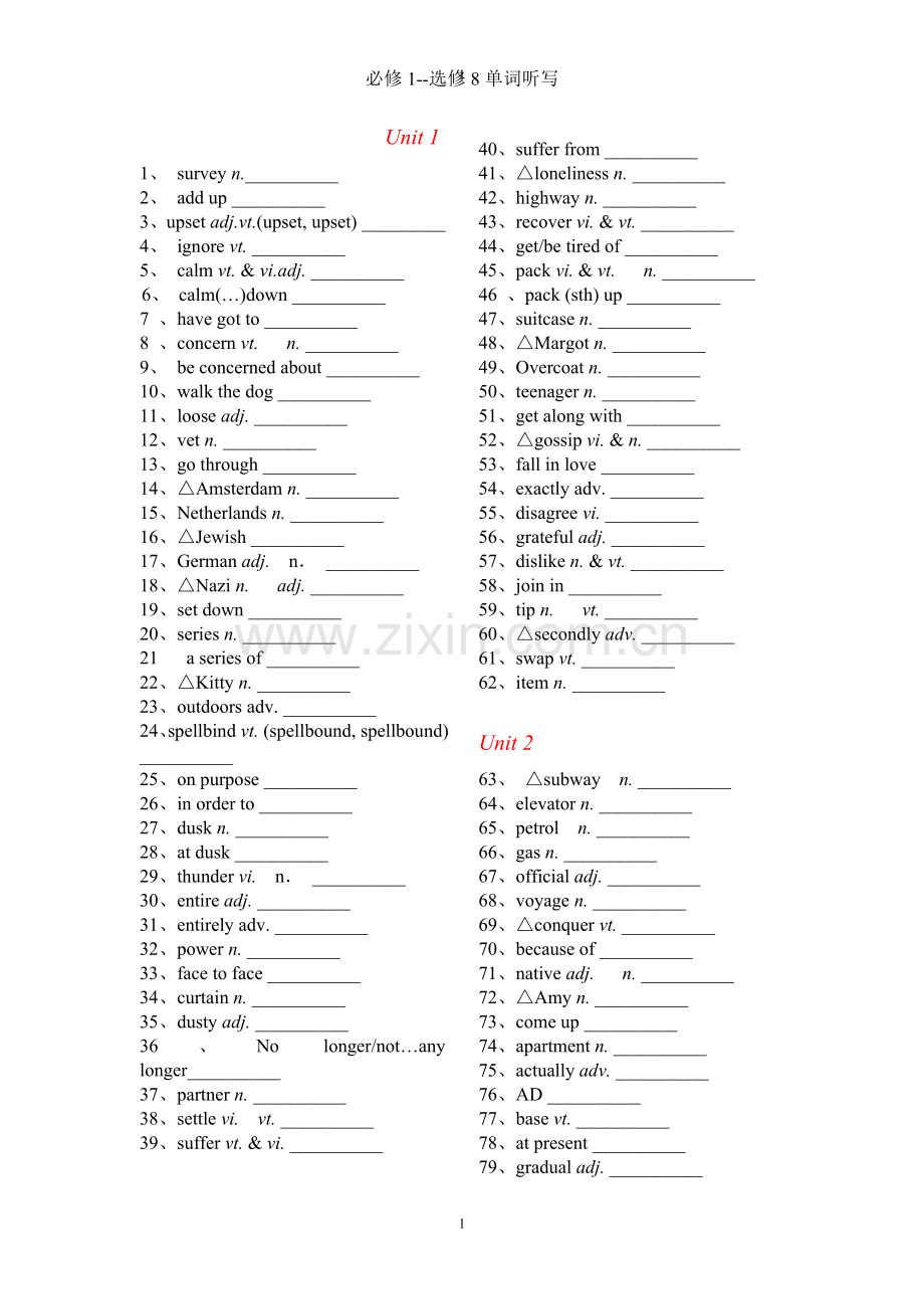 人教版高中英语必修1--选修8单词默写(英译汉).doc_第1页