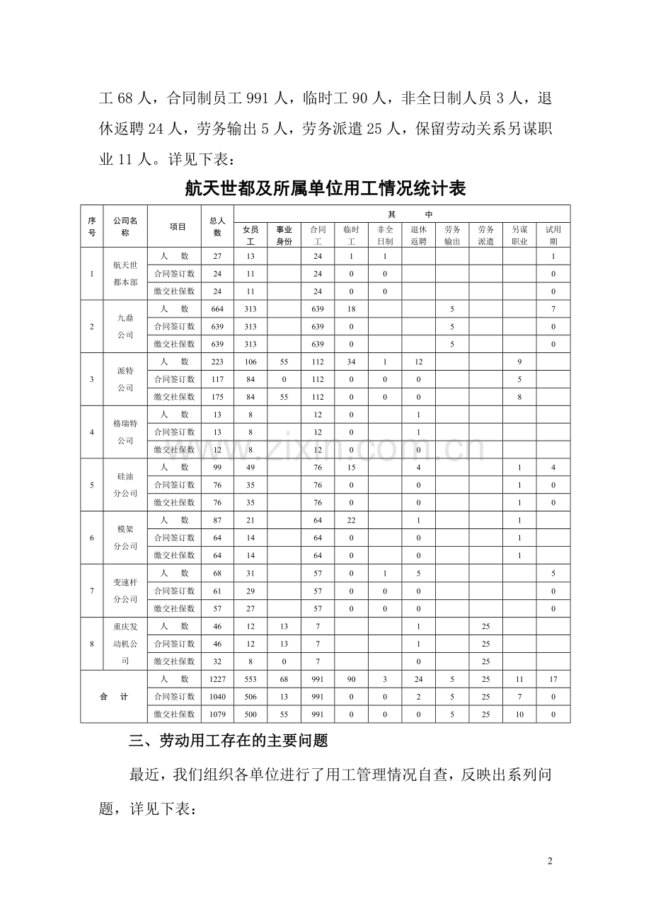 规范劳动用工的方案.doc_第2页