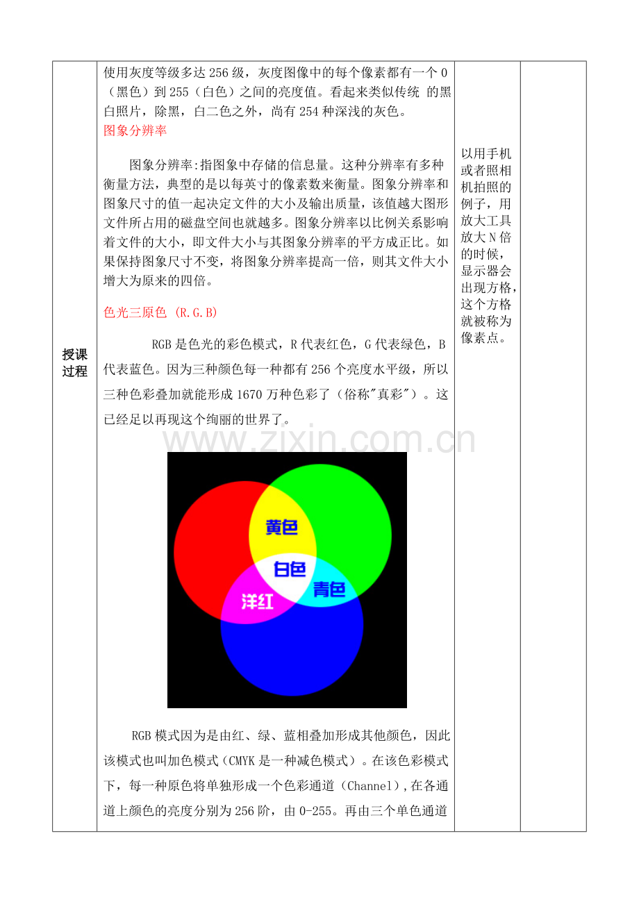 Photoshop教案及课件(全套).doc_第2页