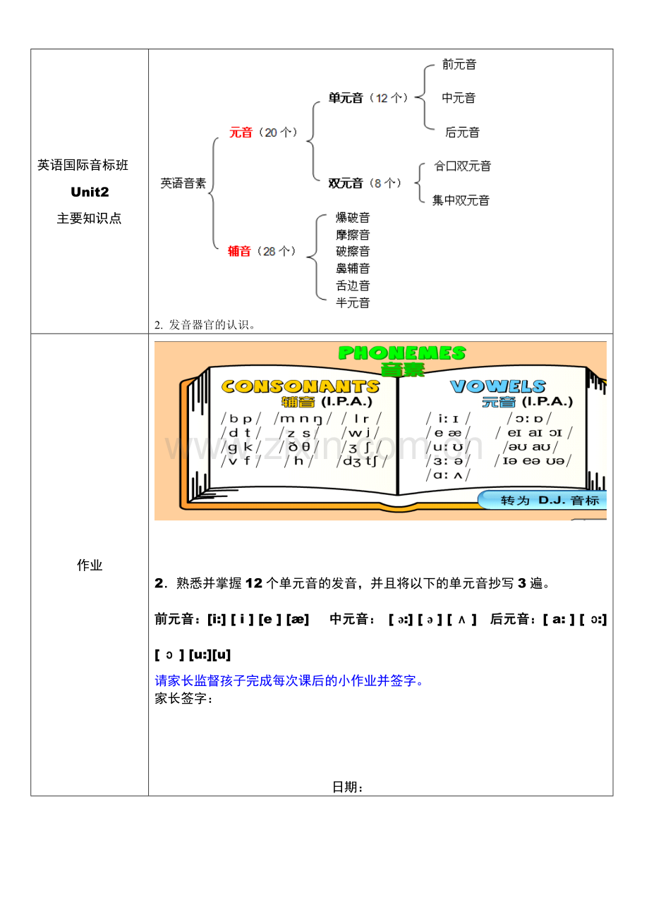 国际音标作业1-10.doc_第2页