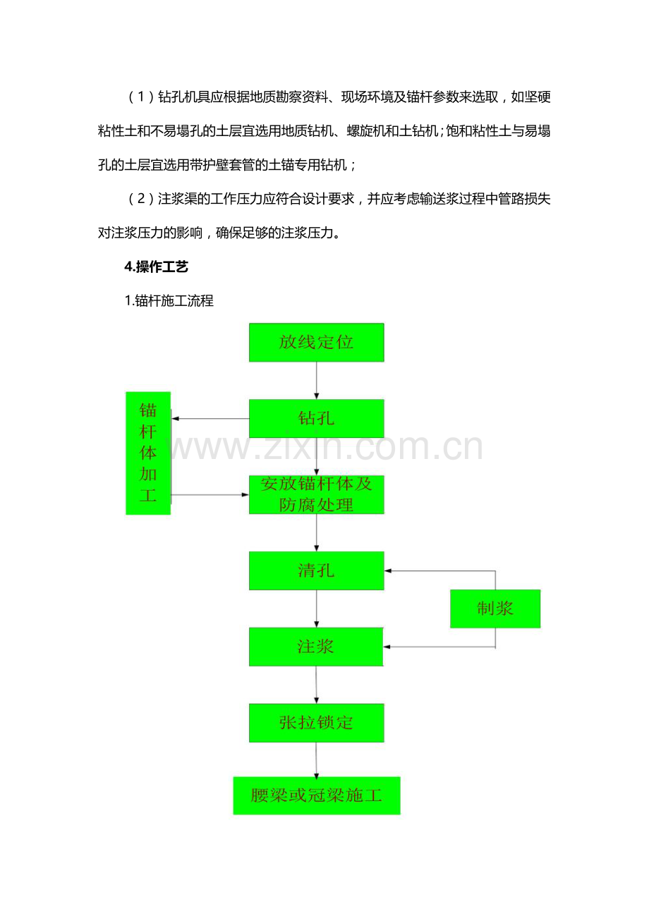 锚杆施工工艺.doc_第2页