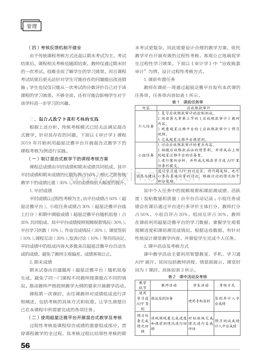 基于超星泛雅平台的《审计学》课程考核改革和实践.pdf_第2页