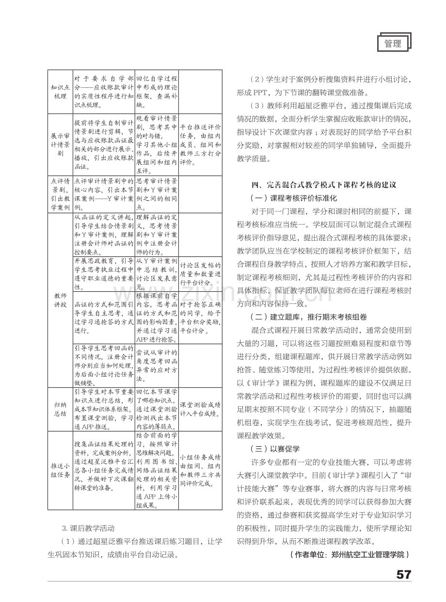 基于超星泛雅平台的《审计学》课程考核改革和实践.pdf_第3页