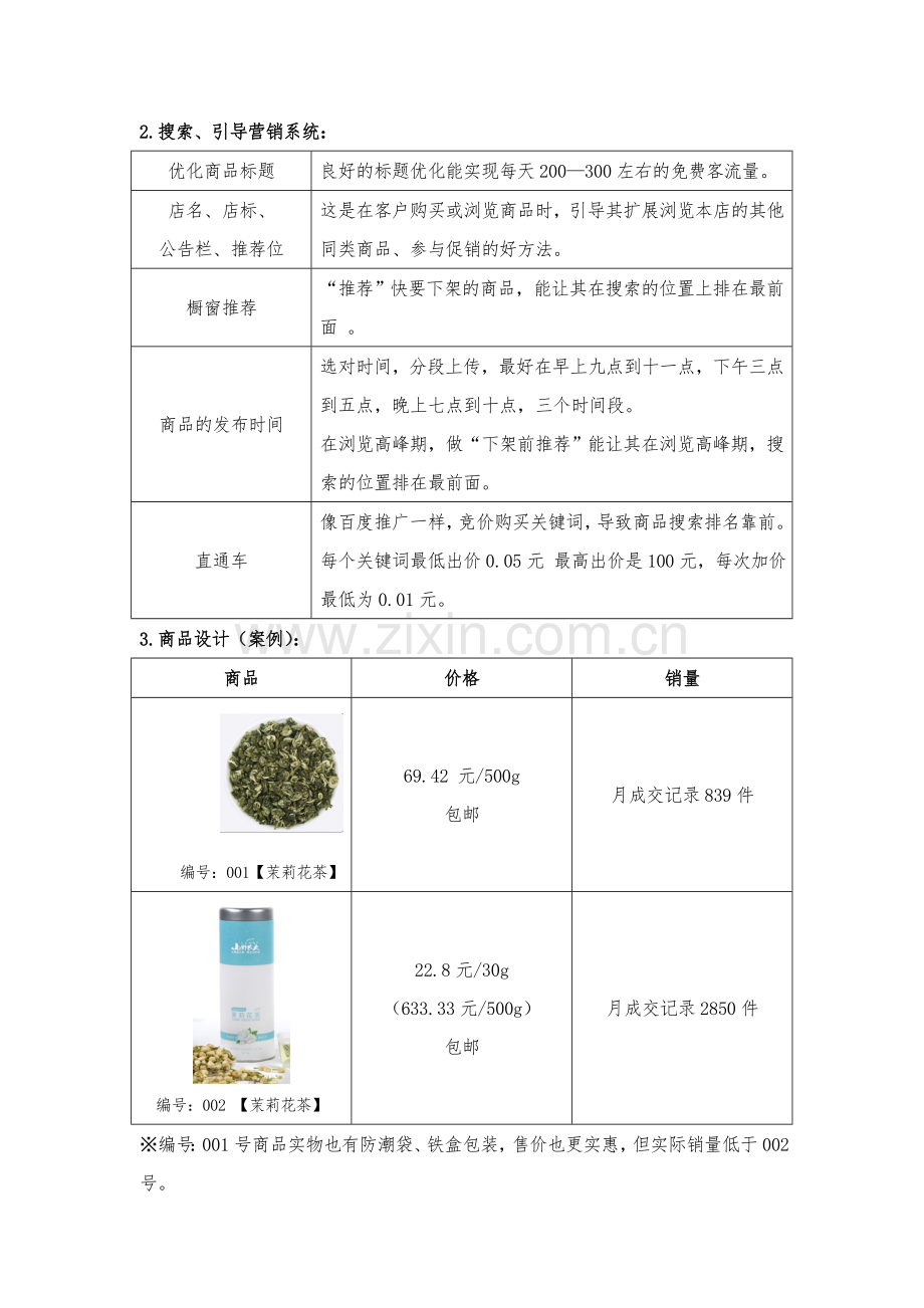 茶品网店建设投资可行性方案报告.doc_第2页