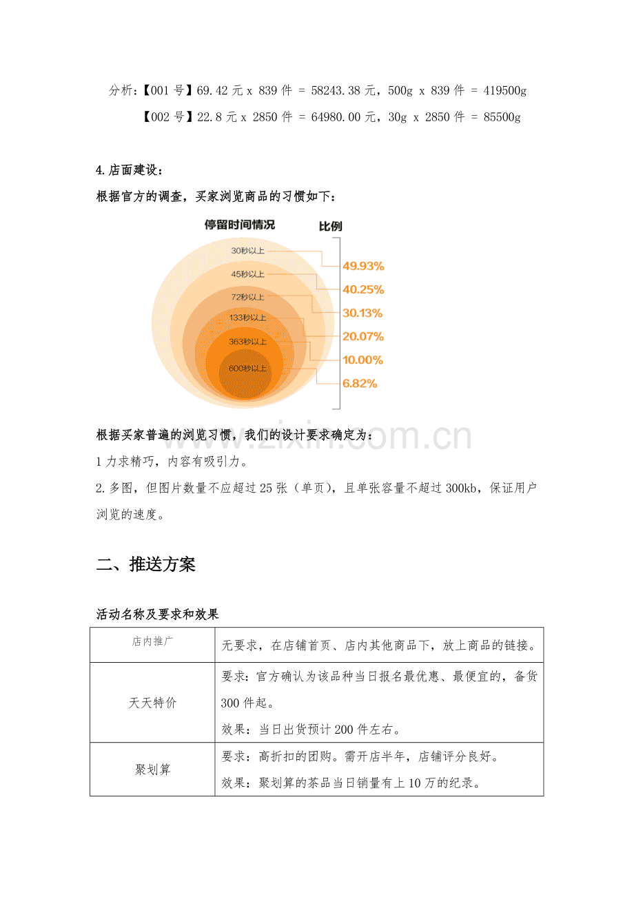 茶品网店建设投资可行性方案报告.doc_第3页