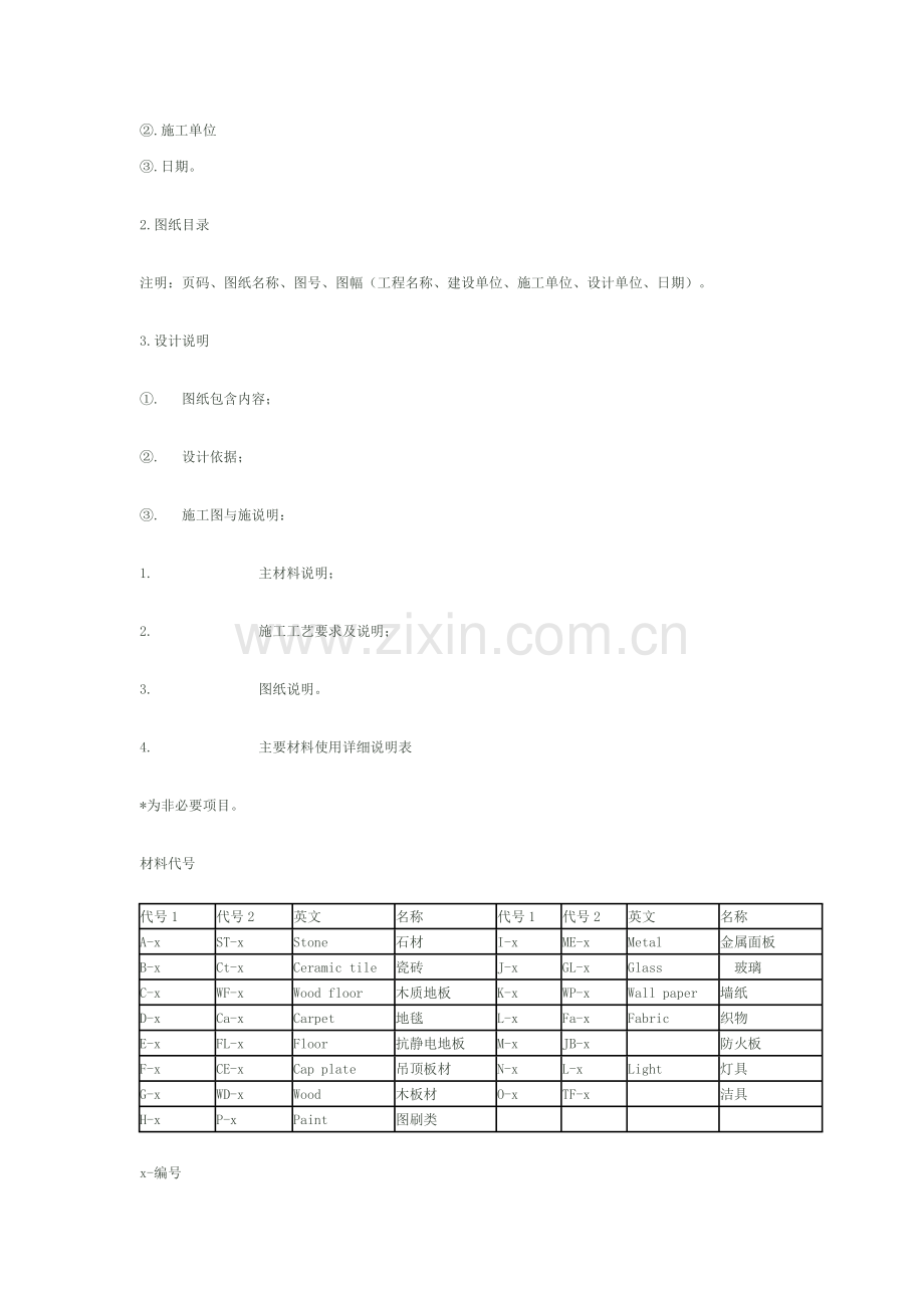 关于驻场设计师的工作职责和工作流程.doc_第3页