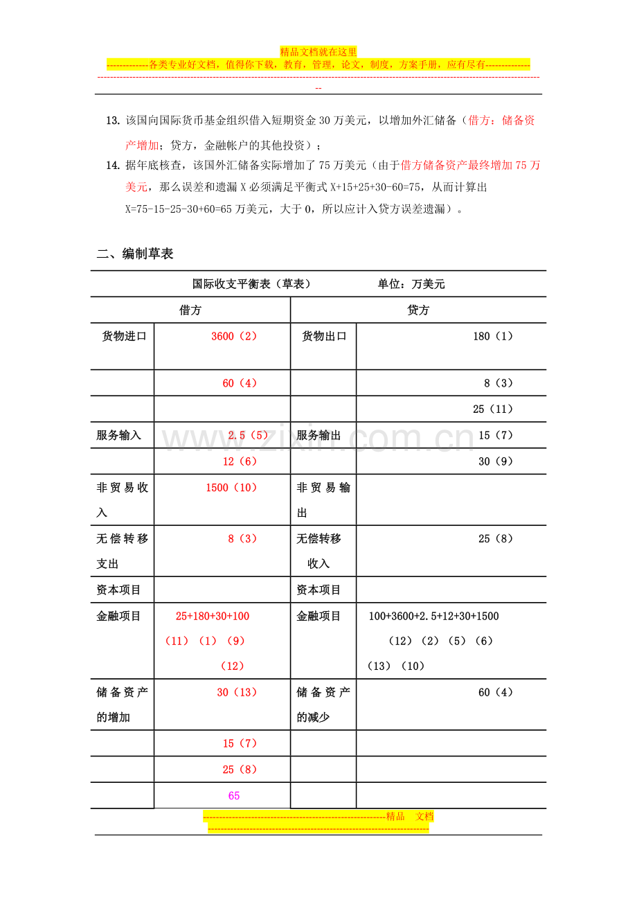 国际收支平衡表练习题答案解析.doc_第2页