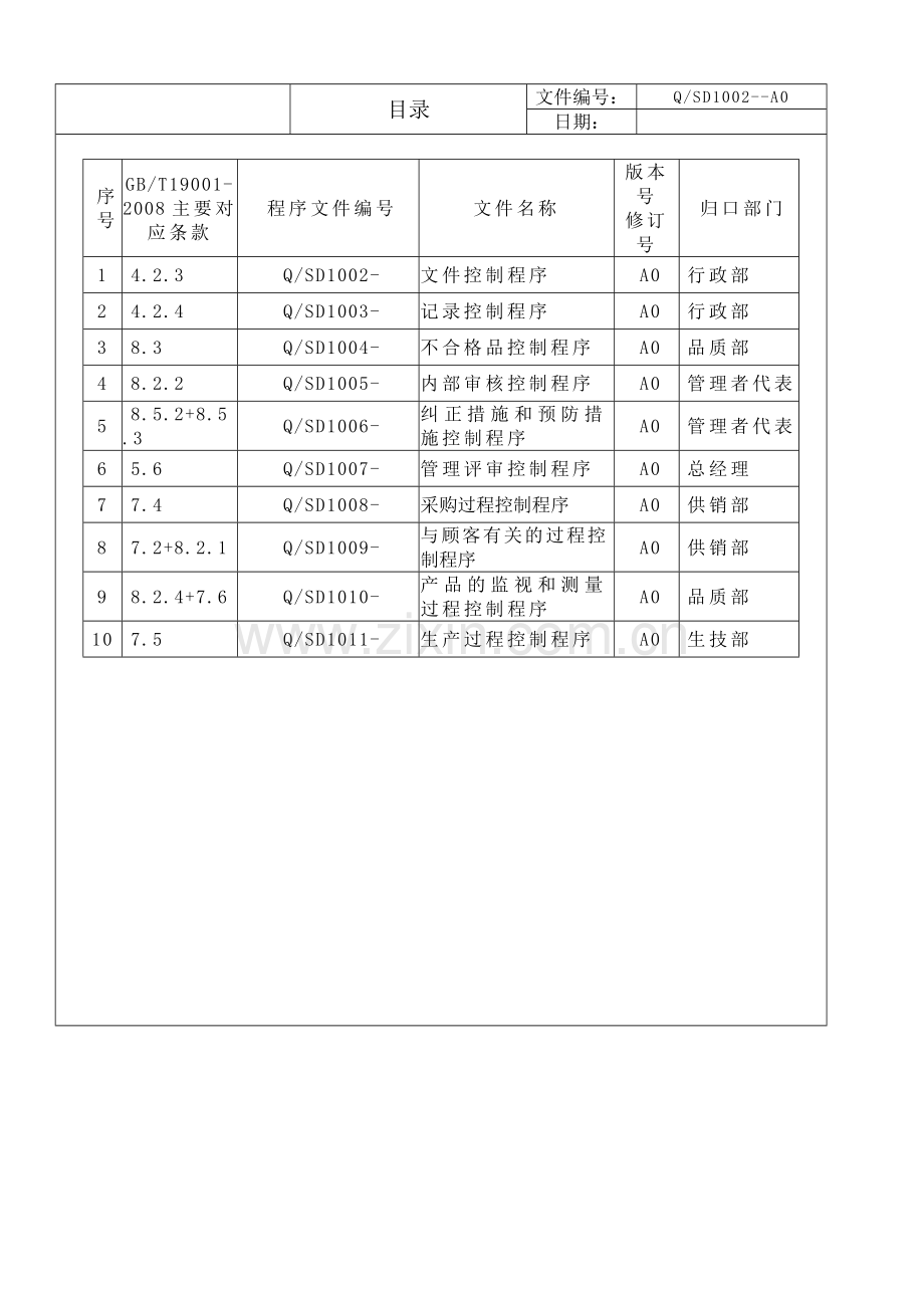 电声器材厂程序文件.doc_第2页