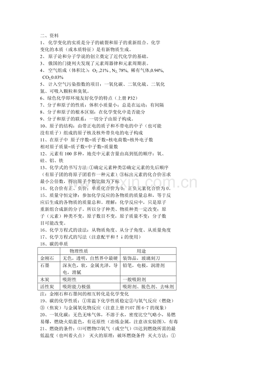 初三复习资料.doc_第2页