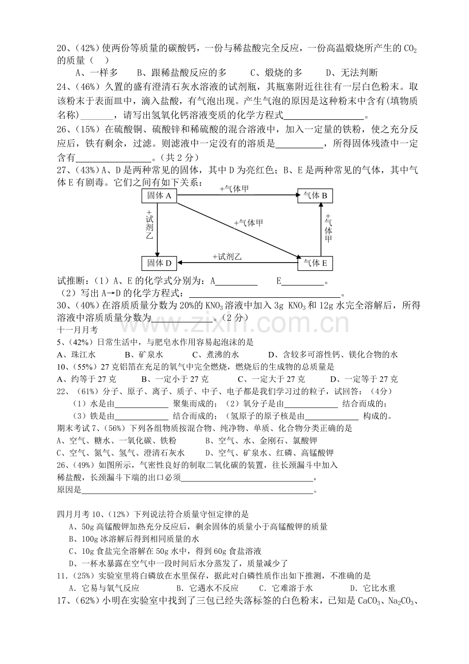 9-初三化学酸碱盐易错题集.doc_第1页