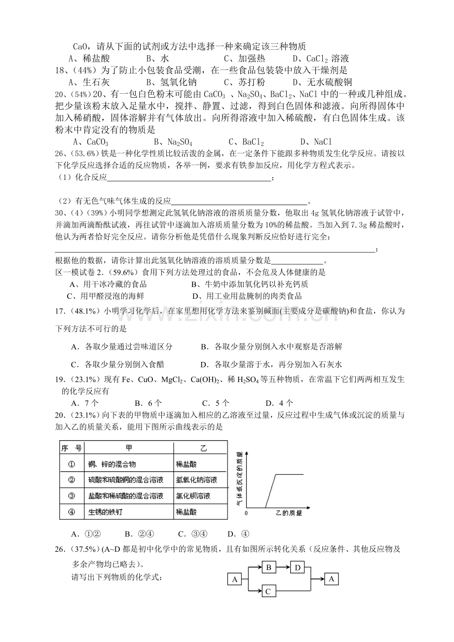 9-初三化学酸碱盐易错题集.doc_第2页