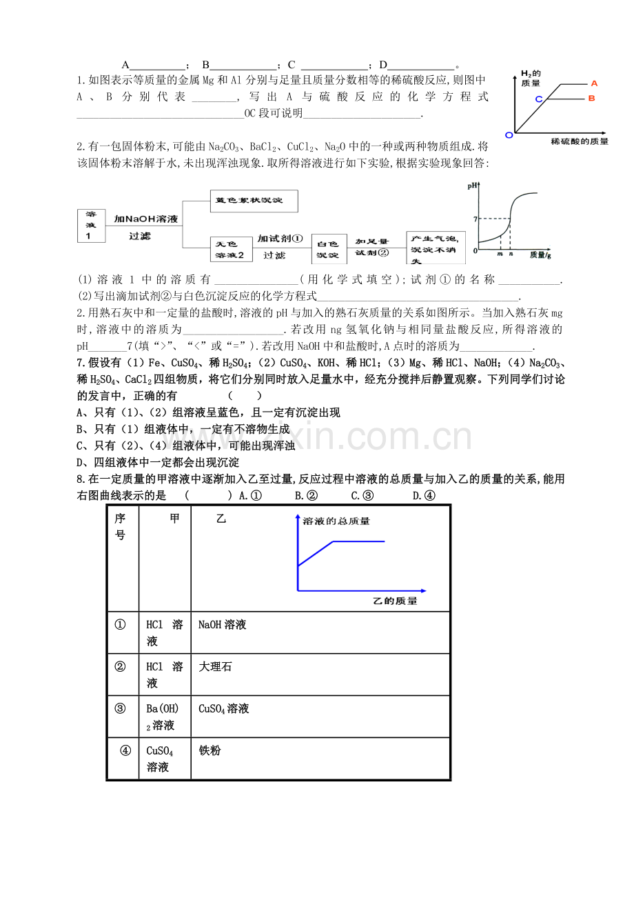 9-初三化学酸碱盐易错题集.doc_第3页