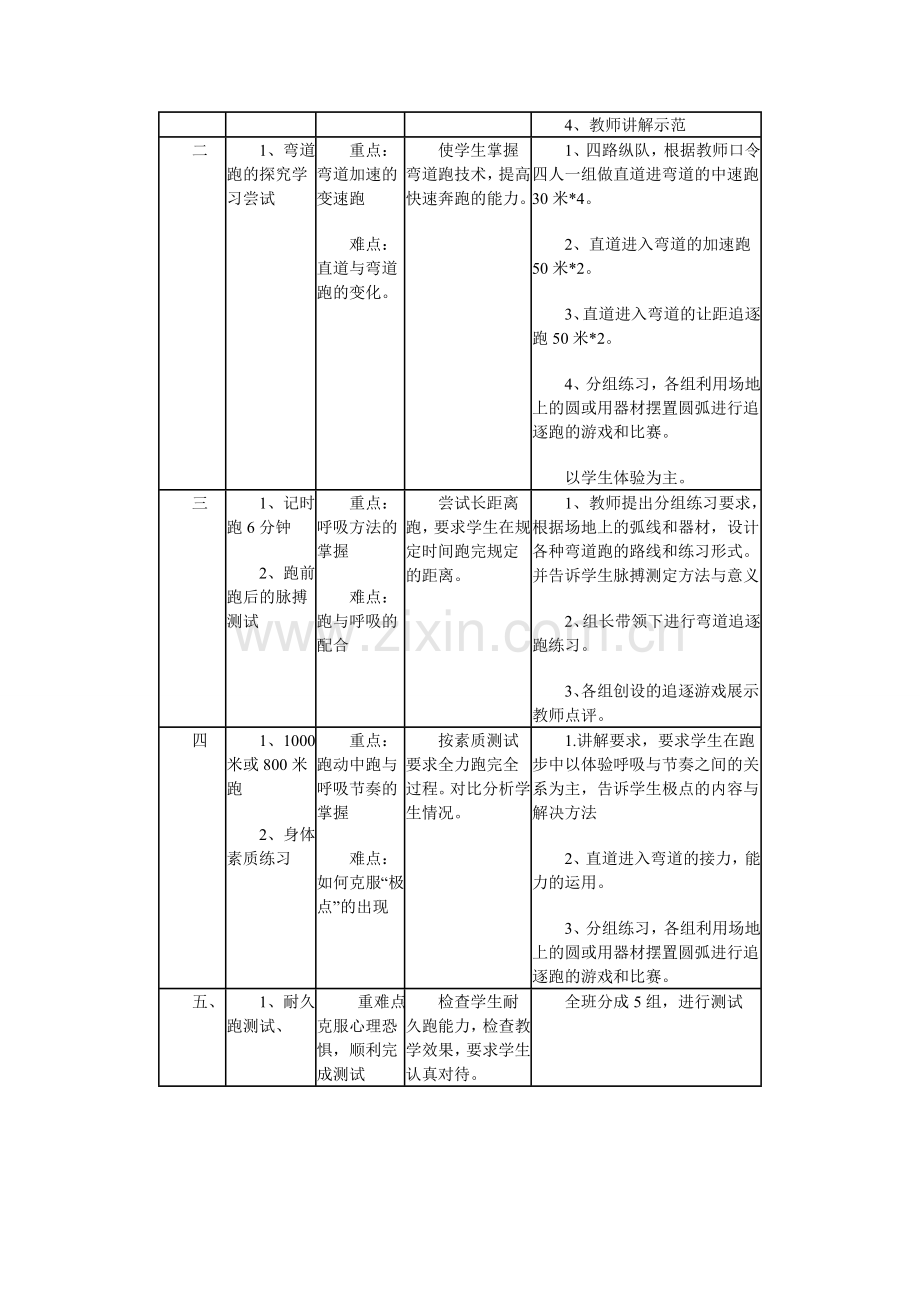 耐久跑单元计划.doc_第3页