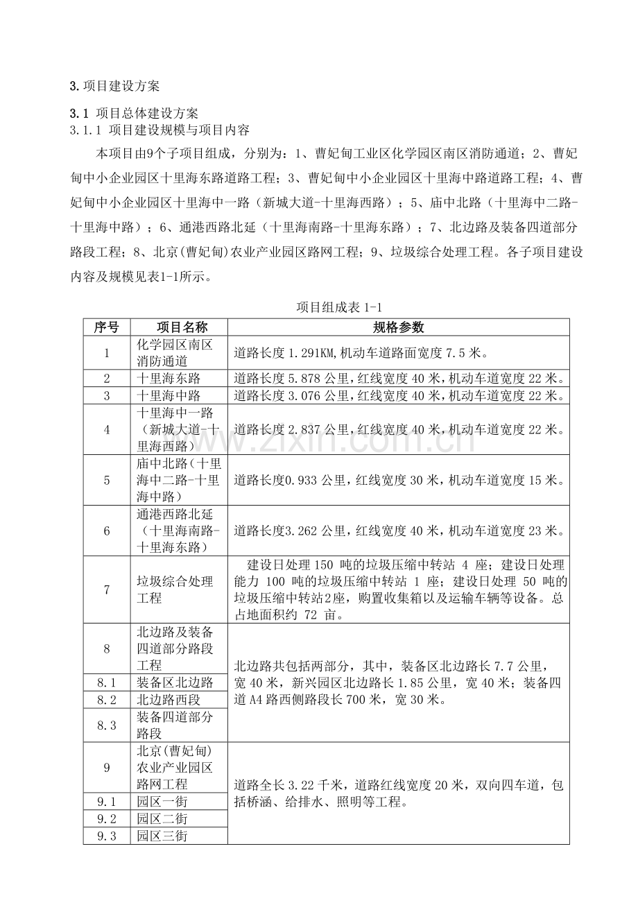 工业区消防通道、道路工程、路网工程、垃圾综合处理工程项目建设方案.doc_第1页