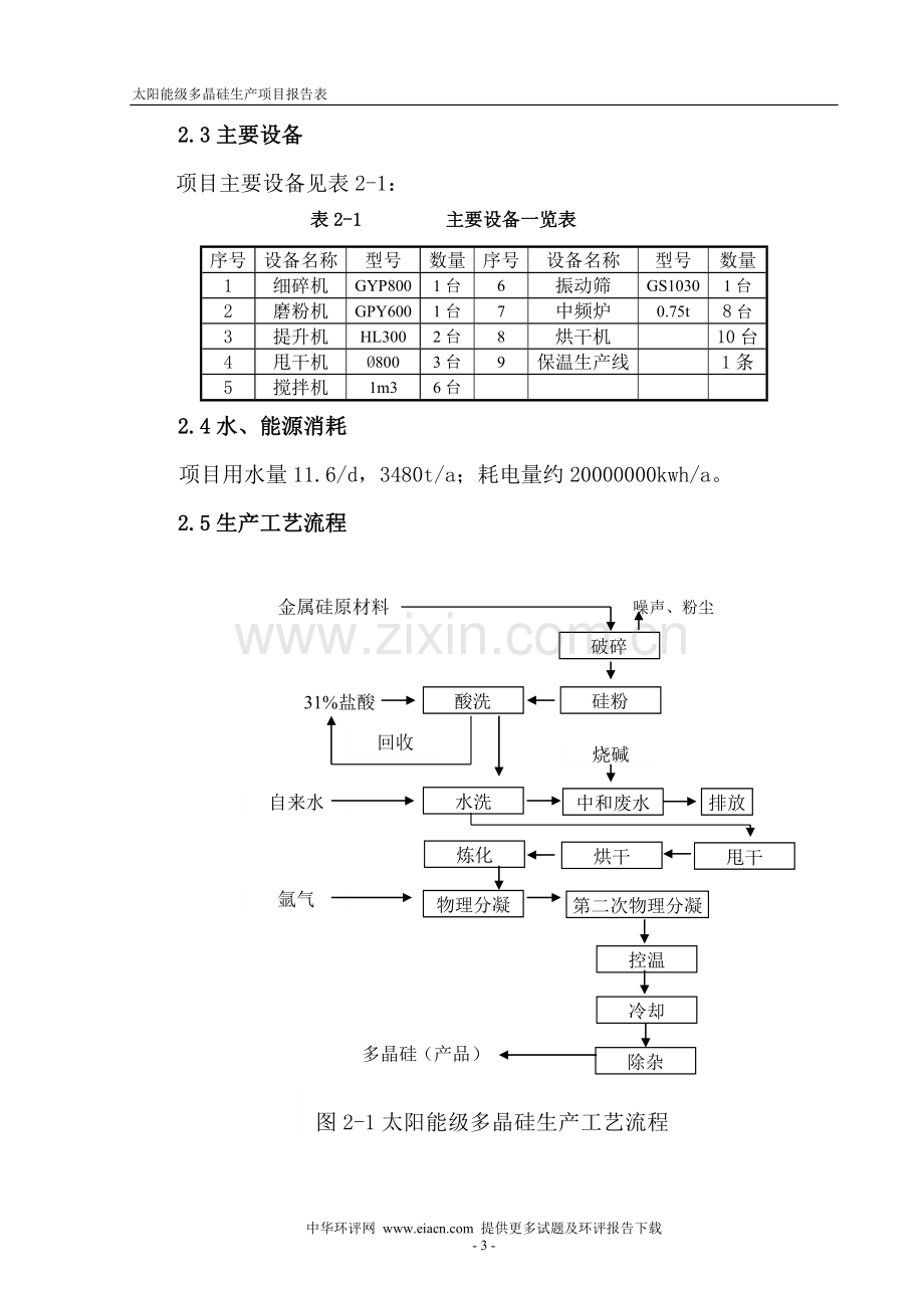 太阳能级多晶硅生产项目申请建设环境影响评估报告表.doc_第3页